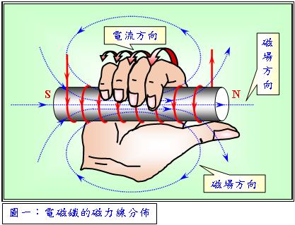 自動雙量程 分析天平PTY系列